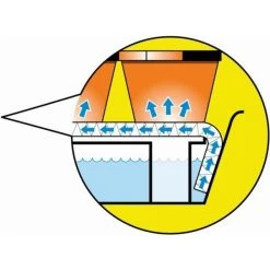 Bewateringstray Voor Op De Vensterbank - Ca. 75 × 17 × 4 Cm -Tuin Verzorging bewateringstray vensterbank 1490208506 1 600