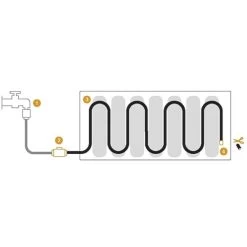 Fiskars Druppelslang - 15 Meter -Tuin Verzorging fiskars druppelslang 15 m 1622108720 3 600