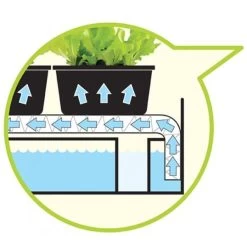 Groeilicht Met Kweekset - Zwart -Tuin Verzorging groeilicht met kweekset zwart 1484063021 3 600