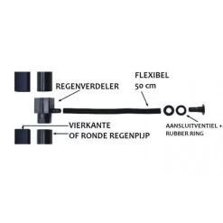 Koppelstuk Regenpijp - Waterton -Tuin Verzorging koppelstuk regenpijp waterton 1484056949 3 600